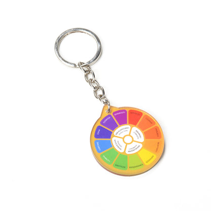 Mother's Symbol Keychain