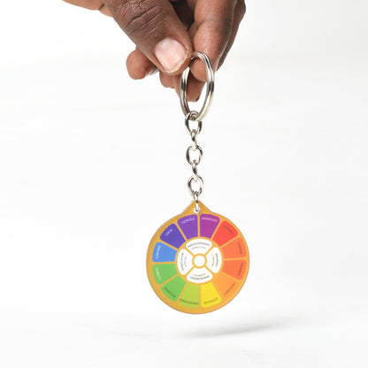 Mother's Symbol Keychain