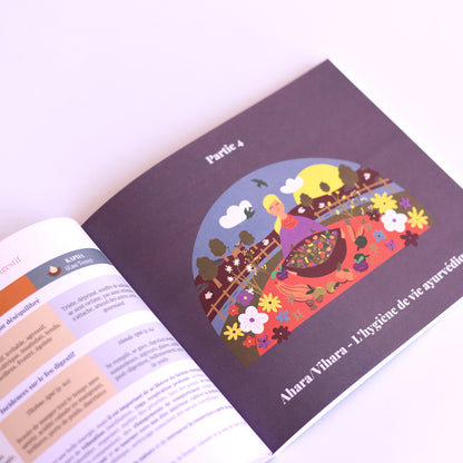 Prendre soin de soi avec l'Ayurveda