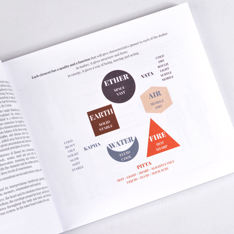 Take Care Of Yourself With Ayurveda by Dr. Be