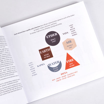 Take Care Of Yourself With Ayurveda by Dr. Be