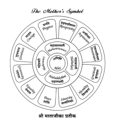 Mother Symbol
